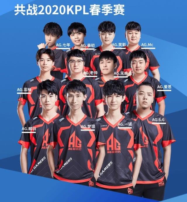 这些球员都