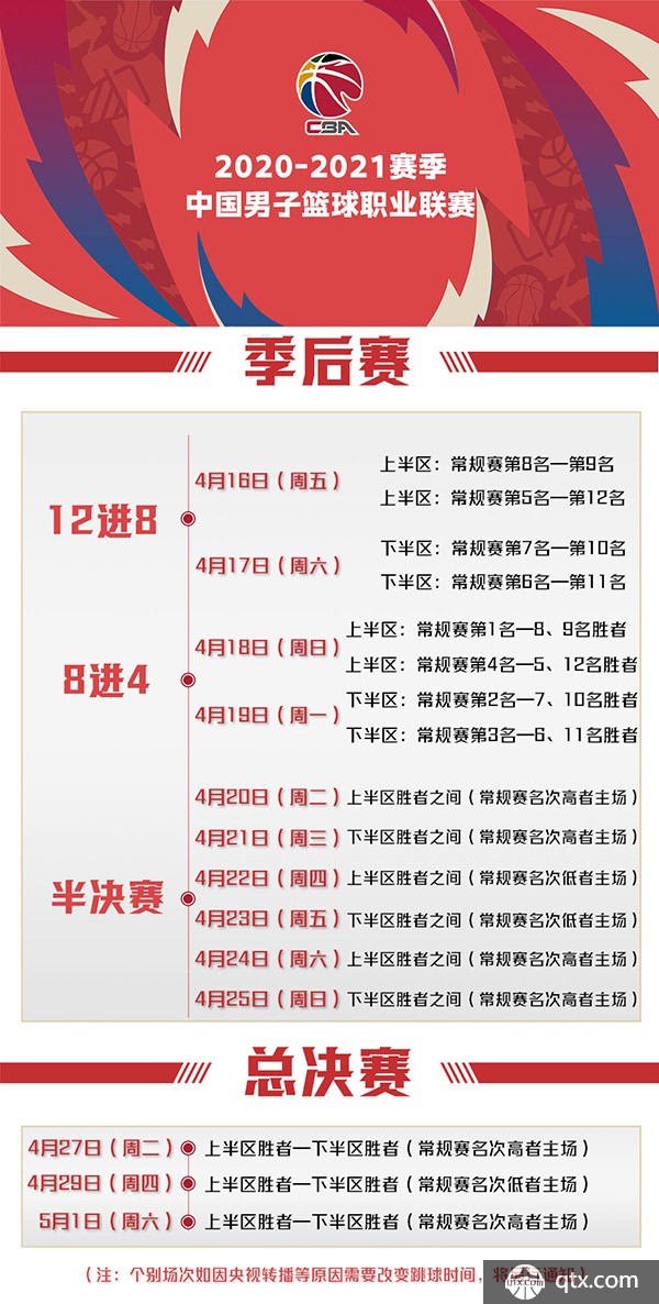 但身体状态