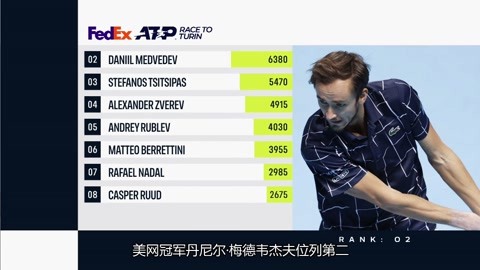 复杂规则 复杂规则